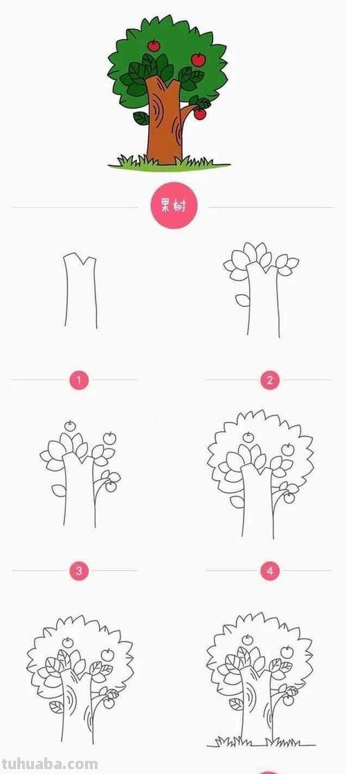 怎么画小树手抄报 小树简笔画怎么画?