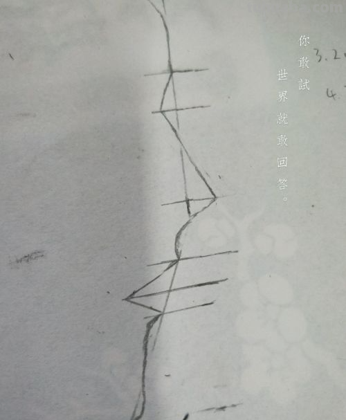 人物素描怎么画