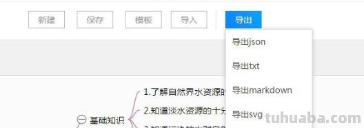 思维导图狐假虎威怎么画 关于成语故事狐假虎威的手抄报配画？