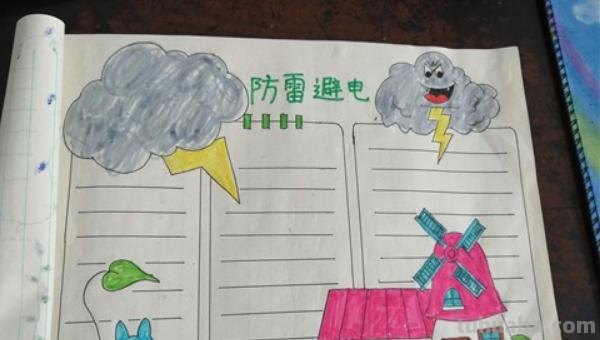 怎么画用电手抄报 如何安全用电，手抄报？
