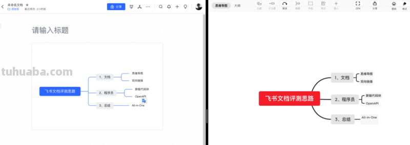 飞书思维导图怎么合并分支 如何将几个思维导图弄在一起？