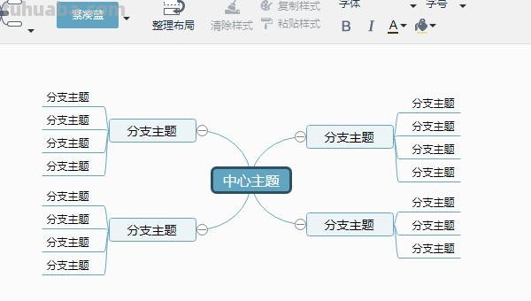 物理思维导图怎么弄 教你如何在线做思维导图？
