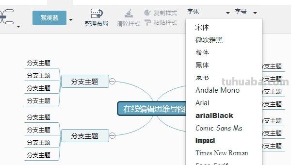 物理思维导图怎么弄 教你如何在线做思维导图？