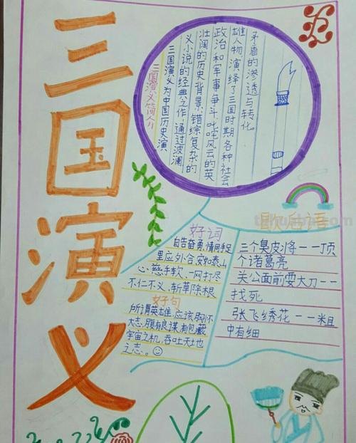 历史人物故事读书卡怎么写 三国演义读书卡内容怎么写?