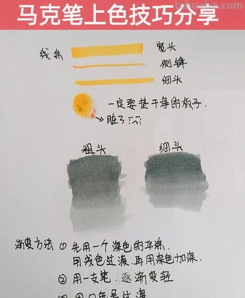 干货!你们要的绘画工具和上色技巧统统在这里……
