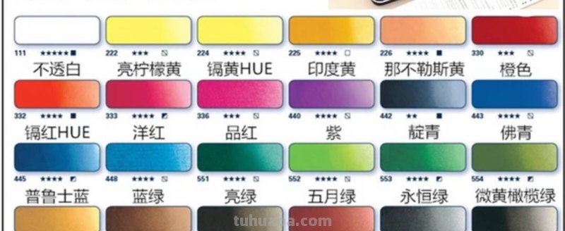 干货！你们要的绘画工具和上色技巧统统在这里……