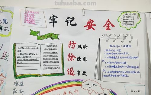 怎么获得手抄报 手抄报怎样办？