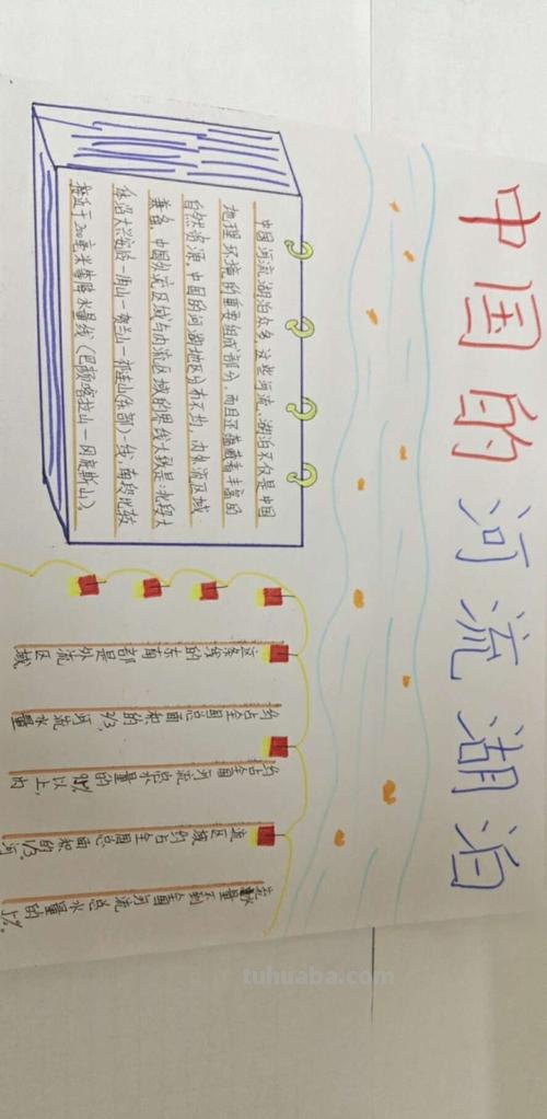 河流是什么手抄报 什么是河流？