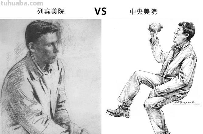 素描和速写有什么区别？