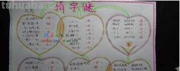 字谜手抄报画什么 字谜，谐音歇后语，诗，笑话，对联手抄报？