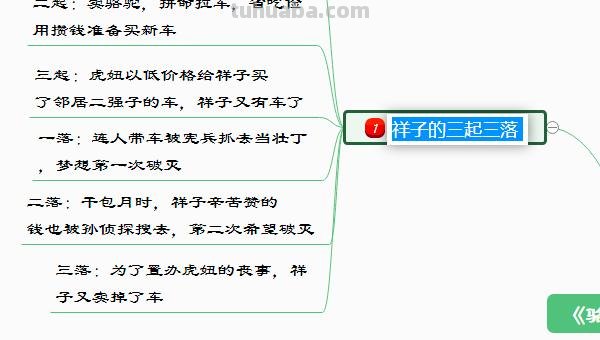 阅读系思维导图怎么画 如何绘制读书思维导图？