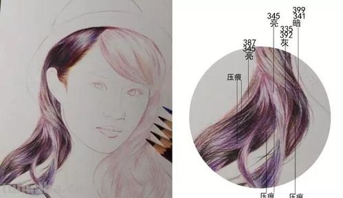 人物怎么画彩铅画图片 如何用彩铅画头发画出层次感？