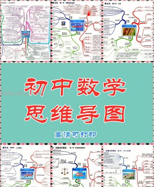 数学思维导图怎么选学校 初中数学思维导图怎么做?