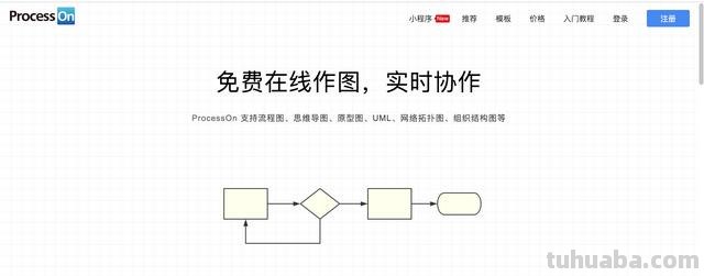 代码测试思维导图怎么画 脑图制作方法？