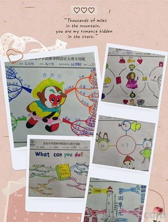 智慧教学思维导图怎么画 如何画思维导图?