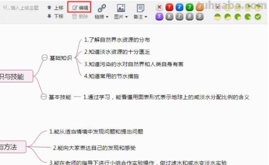 智慧教学思维导图怎么画 如何画思维导图？