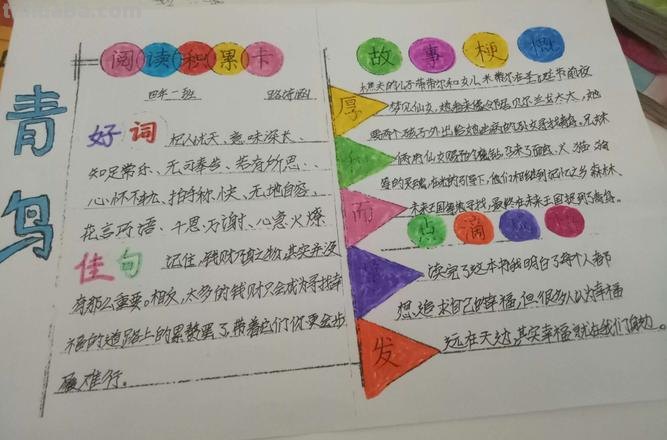 图书馆读书卡片怎么画简单 怎样画阅读记录卡简单又漂亮？