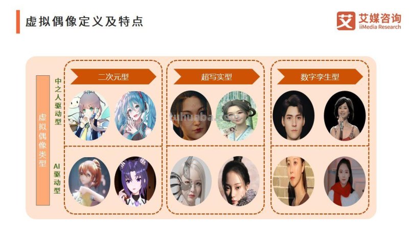 顶流又爆桃色新闻？现实偶像失格，虚拟偶像是否能成最佳替代品？