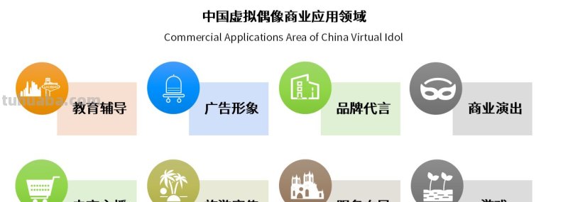 顶流又爆桃色新闻？现实偶像失格，虚拟偶像是否能成最佳替代品？