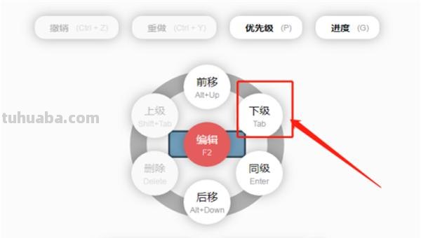 初赛思维导图怎么做 如何制作思维导图？