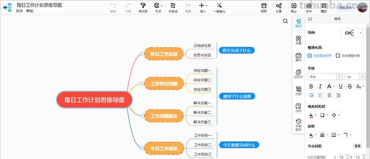 工作表思维导图怎么画 表格思维导图最简单的怎么做？