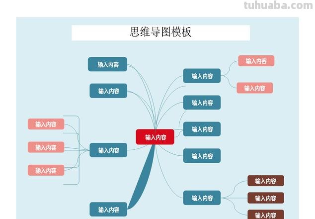 工作表思维导图怎么画 表格思维导图最简单的怎么做？