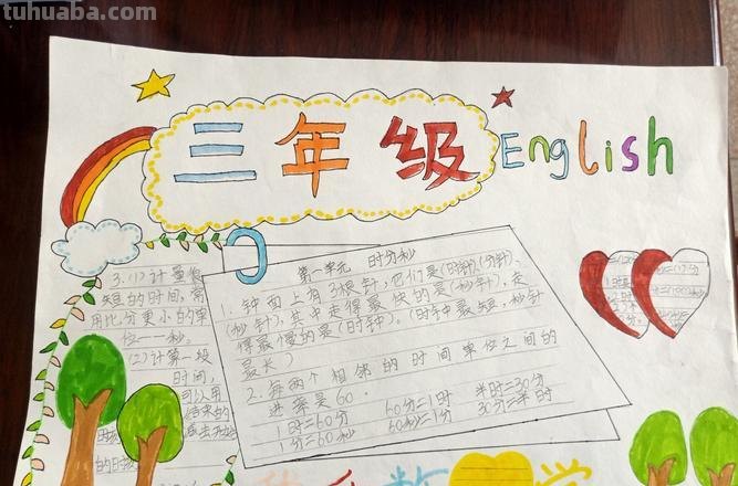 学到什么手抄报图片 你学会了什么手抄报数学三年级？