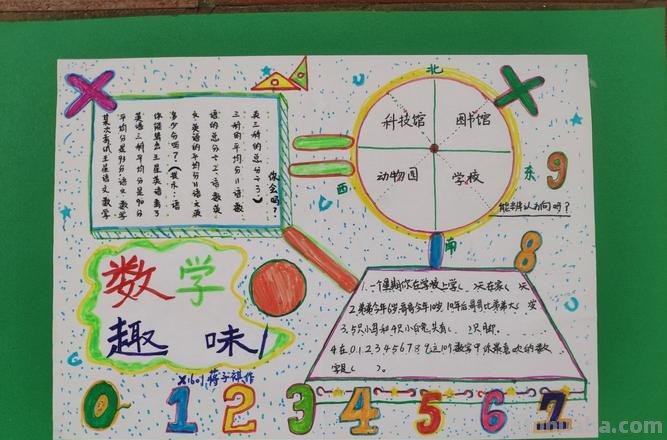 学到什么手抄报图片 你学会了什么手抄报数学三年级？