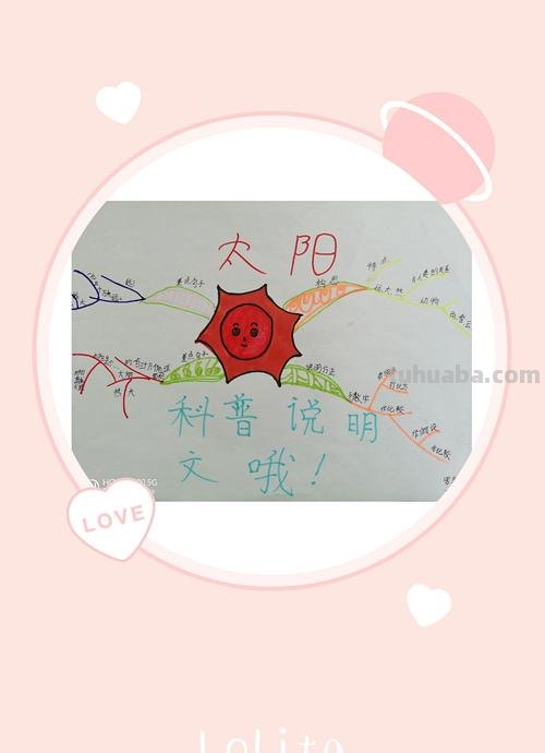 太阳怎么画思维导图图片 太阳的几种画法你知道吗？