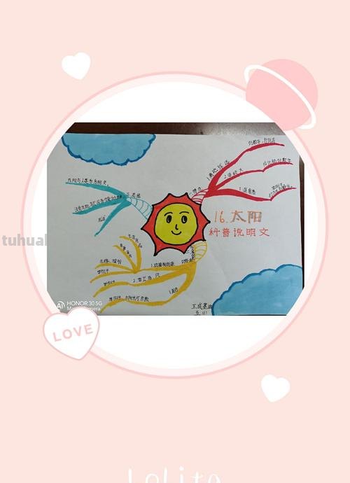 太阳怎么画思维导图图片 太阳的几种画法你知道吗？