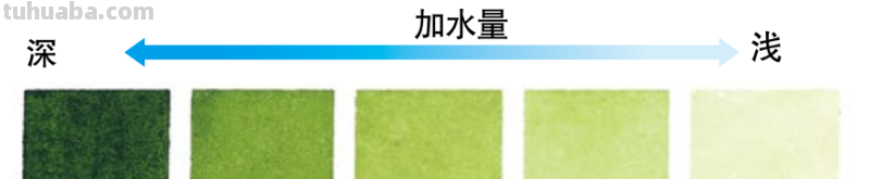 拯救你的调色困难症！3个方法快速get水彩调色秘诀