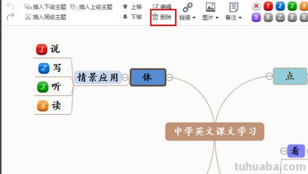 英语思维导图楼房怎么画 英语思维导图怎样做？英语思维导图怎样做？