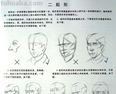 速写 人头 简单 步骤
