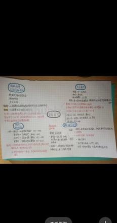 历史思维导图怎么用手写 怎么做思维导图手写？