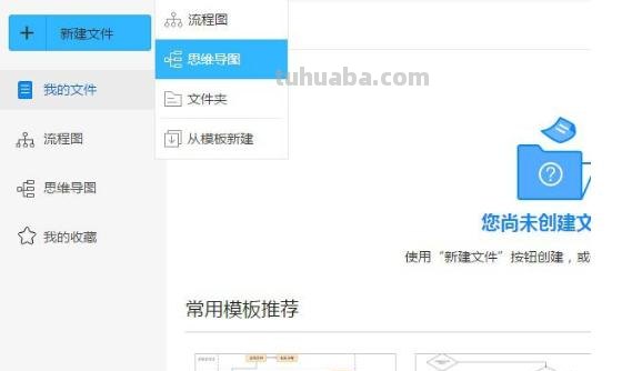 果实功能思维导图怎么画 怎样画思维导图？