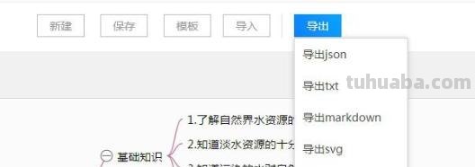 果实功能思维导图怎么画 怎样画思维导图？