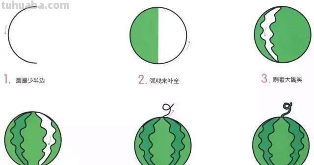 水果怎么画 手抄报 最喜欢的水果手抄报怎么做？