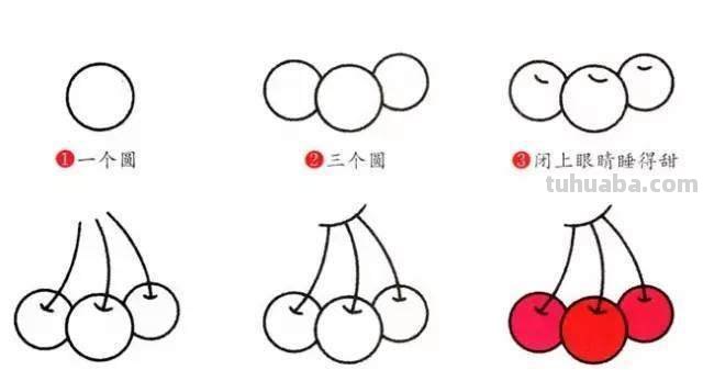 水果怎么画 手抄报 最喜欢的水果手抄报怎么做？