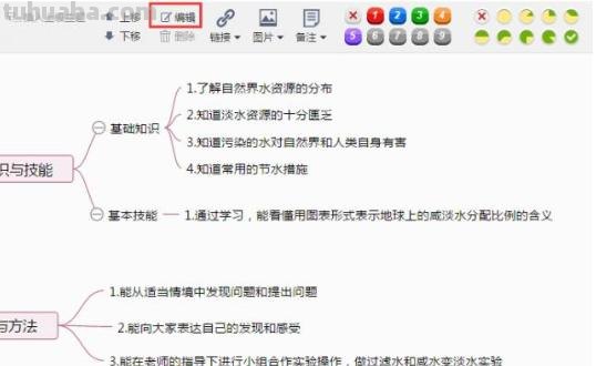 介绍宠物思维导图怎么画 小兔思维导图简单又可爱？