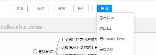 介绍宠物思维导图怎么画 小兔思维导图简单又可爱？