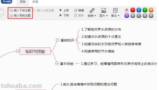 介绍宠物思维导图怎么画 小兔思维导图简单又可爱？