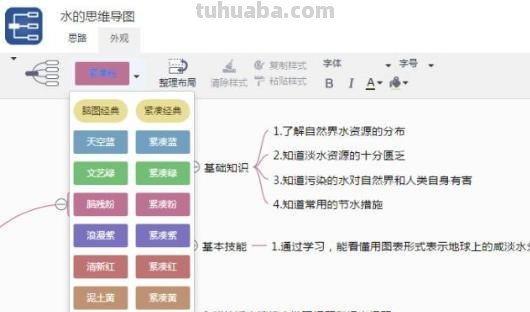 介绍宠物思维导图怎么画 小兔思维导图简单又可爱？