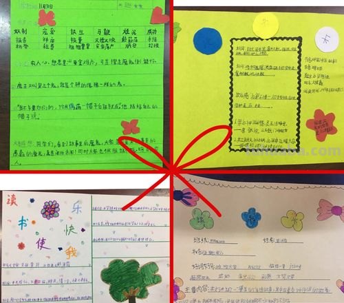 创意读书卡我的心语怎么写 三年级读书卡对自己说的话怎么写？
