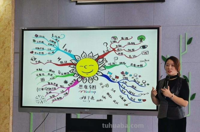 小班思维导图怎么制作教案 思维导图怎么绘制?