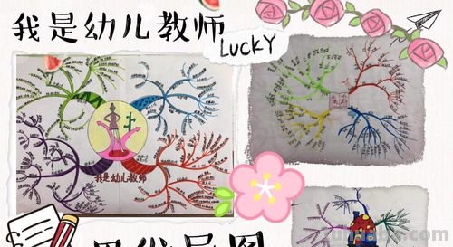 小班思维导图怎么制作教案 思维导图怎么绘制?
