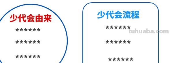 会手抄报怎么画 少代会手抄报？