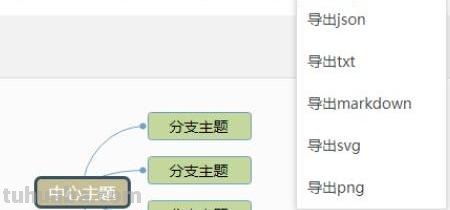 餐饮小店思维导图怎么画 绘制思维导图有哪些注意事项？