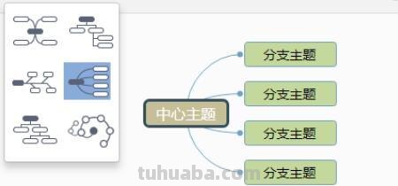 餐饮小店思维导图怎么画 绘制思维导图有哪些注意事项？