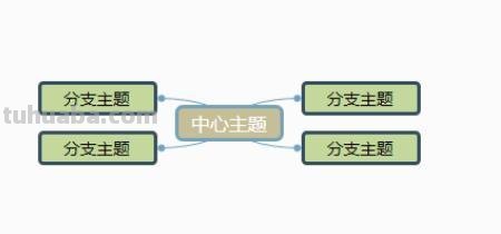 餐饮小店思维导图怎么画 绘制思维导图有哪些注意事项？