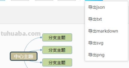 餐饮小店思维导图怎么画 绘制思维导图有哪些注意事项？